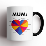 Disrupted Industries Funny Coffee Mugs