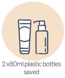 Raw Nature Deodorant Stick Scent Free Bicard Free Coconut