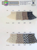Countrywide Natural Shade Chart